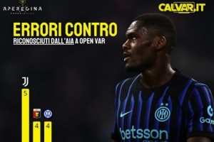 本赛季意甲出现VAR不利判罚次数榜：尤文5次居首，国米4次第二