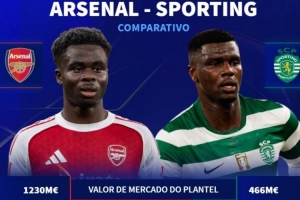 差距明显！阿森纳德转身价12.3亿欧，葡萄牙体育身价4.66亿欧