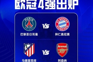 欧冠半决赛开球时间：29日3点巴黎vs拜仁，30日3点马竞vs阿森纳