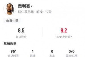 潇洒世界波！奥利塞本场5射2正进1球 2关键传球2造犯规 获评8.5分