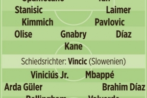 图片报预测拜仁vs皇马首发：凯恩、奥利塞PK姆巴佩、维尼修斯