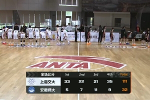 上海交大7人得分上双狂胜安徽师大 王优15+12 熊鑫怡15+9+6断