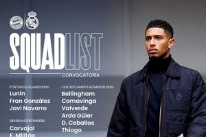 皇马欧冠名单：姆巴佩、维尼修斯领衔，门迪在列库尔图瓦继续缺席