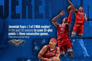 比肩艾弗森&特雷·杨！费尔斯是近30年第3位连续三场砍35+分新秀