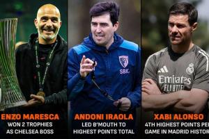 阿隆索领衔！詹俊发问：这些主帅今夏是自由身，你的主队需要吗？