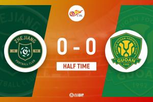 半场-国安暂0-0浙江 托利奇、陶强龙失良机 童磊远射造险