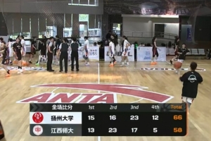 CUBAL女篮-扬州大学力克江西师大 王鑫瑜20+16 许岚清20+11